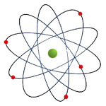 Figura 3 - Modelo atómico de Rutherford.