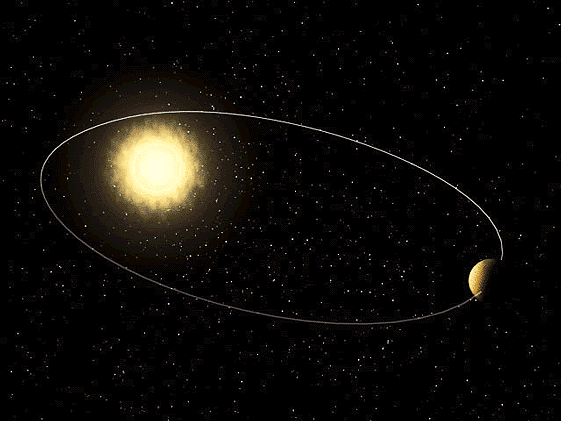Figura 3 - A órbita de um planeta é uma elipse.