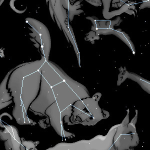 Figura 1 - Constelações Ursa Maior (à esquerda) e Ursa Menor (canto superior direito) [© Stellarium].