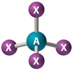 Figura 7 - Geometria tetraédrica [imagem: 2012books.lardbucket.org, adaptada].